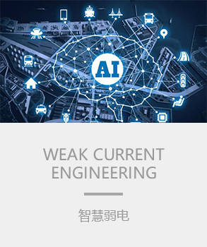 智能樓宇，樓宇自控系統(tǒng)