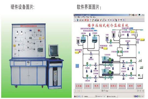 樓宇智能化系統的常見故障及其解決辦法！