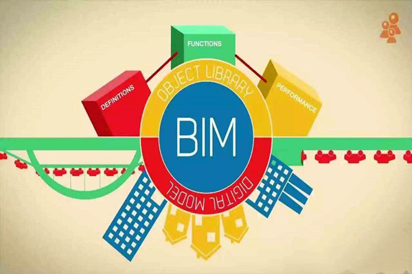 BIM在樓宇自動化項目中打破瓶頸的建議！