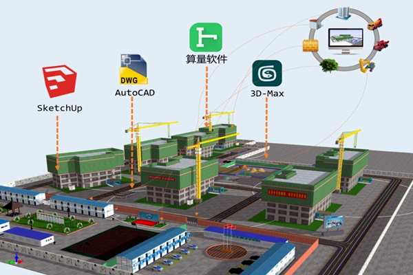 樓宇自控系統應該成為企業標配！(圖1)