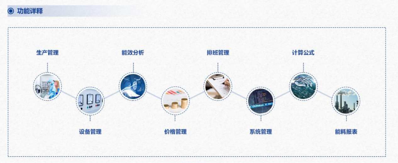 重點用能單位能耗在線監測系統解決方案！(圖3)